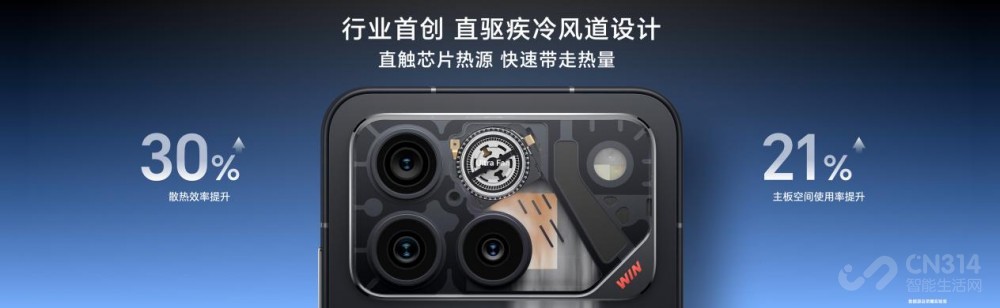 ȫ�溻�������羺�콢��ҫWINϵ����ʽ����