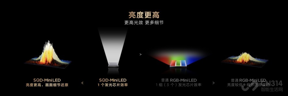 �û��ʲ�ֻ��ɫ��TCLSQD�����·�Q10M