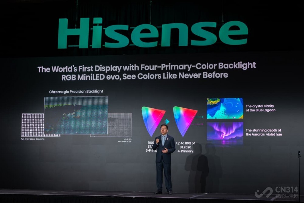 RGB-Mini LED电视引爆CES,再次领先一代! RGB-Mini LED电视引爆CES,再次领先一代!