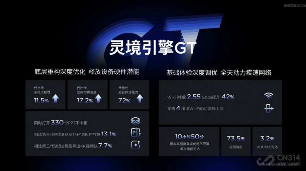 �ƶ��칫/ѧϰȫ���֣�����С��˫ƽ�巢��