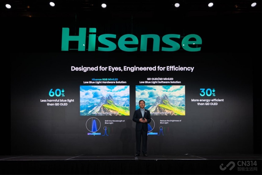 RGB-Mini LED电视引爆CES,再次领先一代! RGB-Mini LED电视引爆CES,再次领先一代!