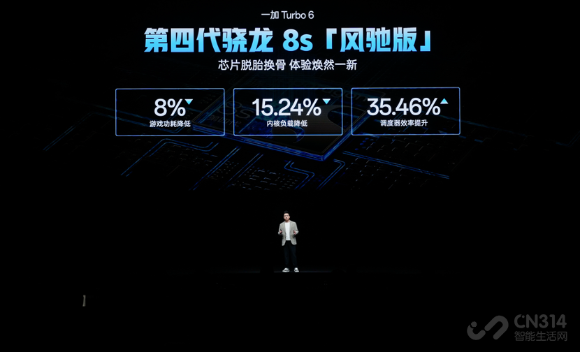 续航久到离谱!一加全新 Turbo 6系列发布 续航久到离谱!一加全新 Turbo 6系列发布
