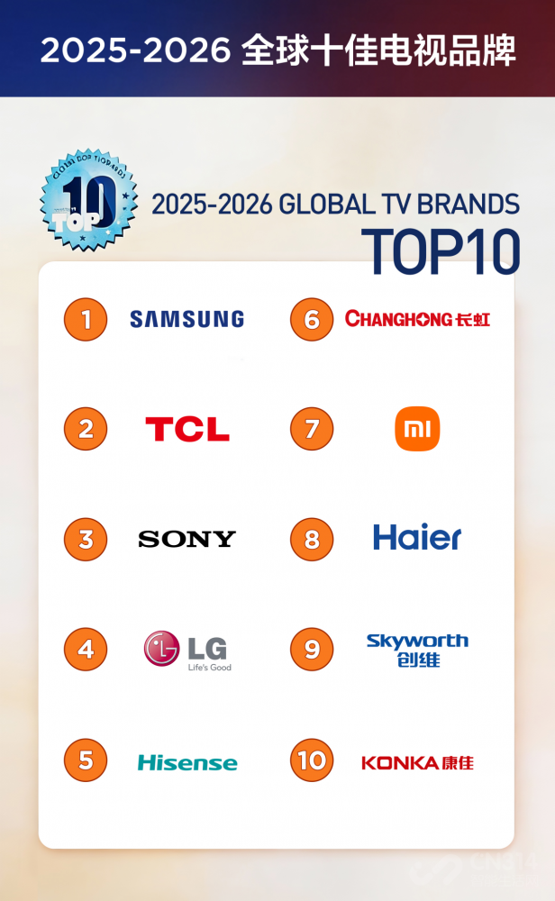 TCL SQD-Mini LED技术加冕2026 CES金奖 TCL SQD-Mini LED技术加冕2026 CES金奖