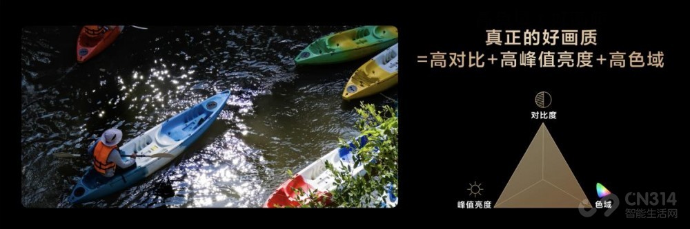 TCL SQD-Mini LED技术加冕2026 CES金奖 TCL SQD-Mini LED技术加冕2026 CES金奖