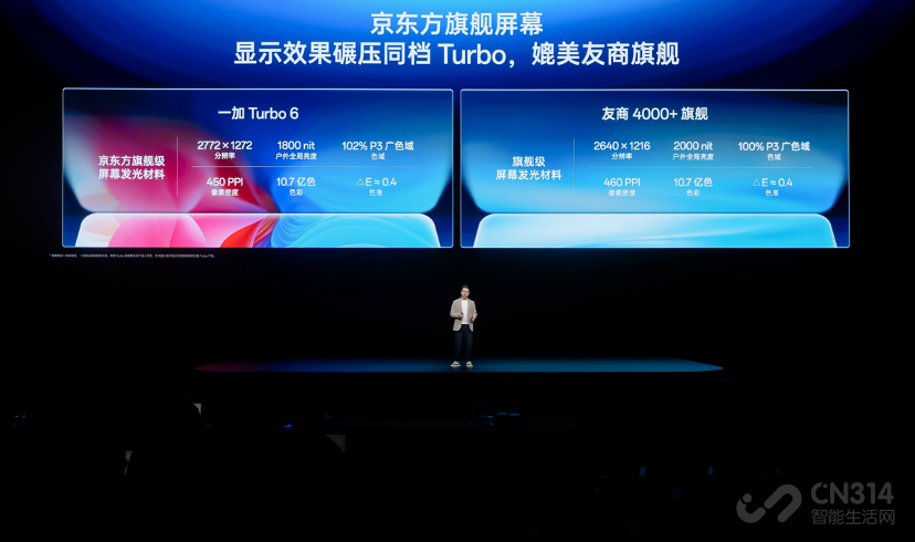 续航久到离谱!一加全新 Turbo 6系列发布 续航久到离谱!一加全新 Turbo 6系列发布