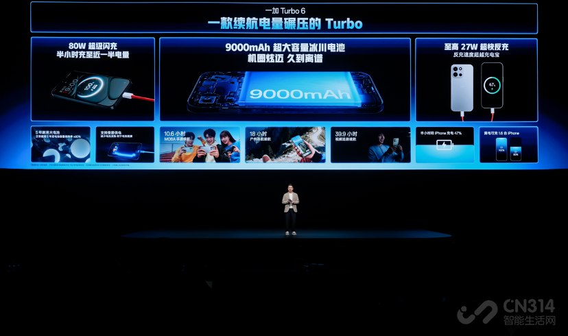 续航久到离谱!一加全新 Turbo 6系列发布 续航久到离谱!一加全新 Turbo 6系列发布