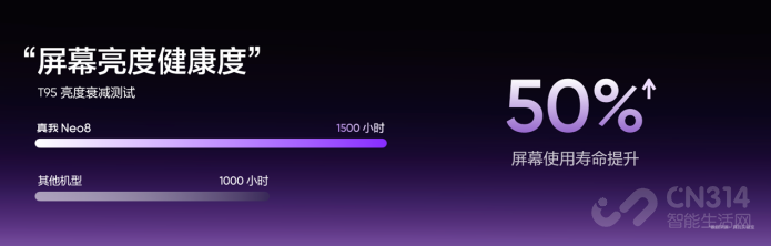 165Hz����羺�콢������Neo8��ʽ��������2399Ԫ��