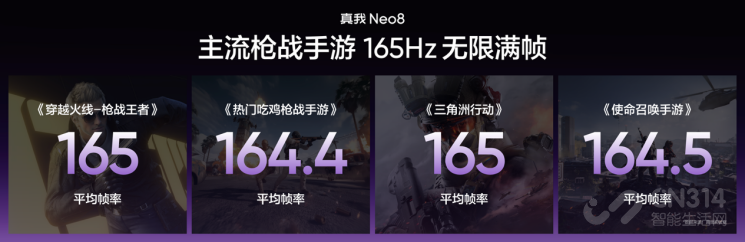 165Hz����羺�콢������Neo8��ʽ��������2399Ԫ��