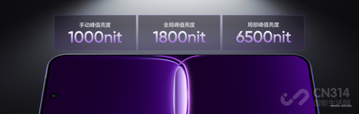 165Hz����羺�콢������Neo8��ʽ��������2399Ԫ��