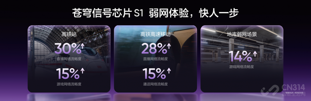 165Hz����羺�콢������Neo8��ʽ��������2399Ԫ��