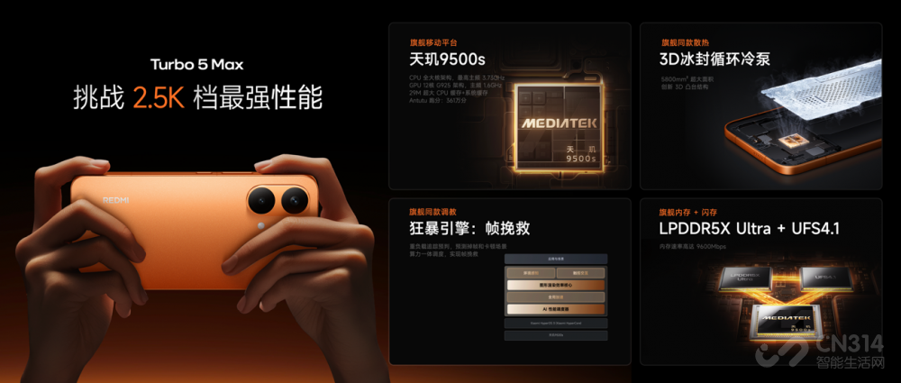 REDMI Turbo5Max���� ���������������콢