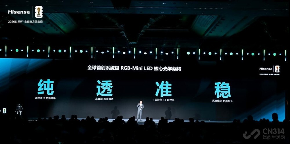 ����UX2026��RGB-Mini LED�����ذ�����