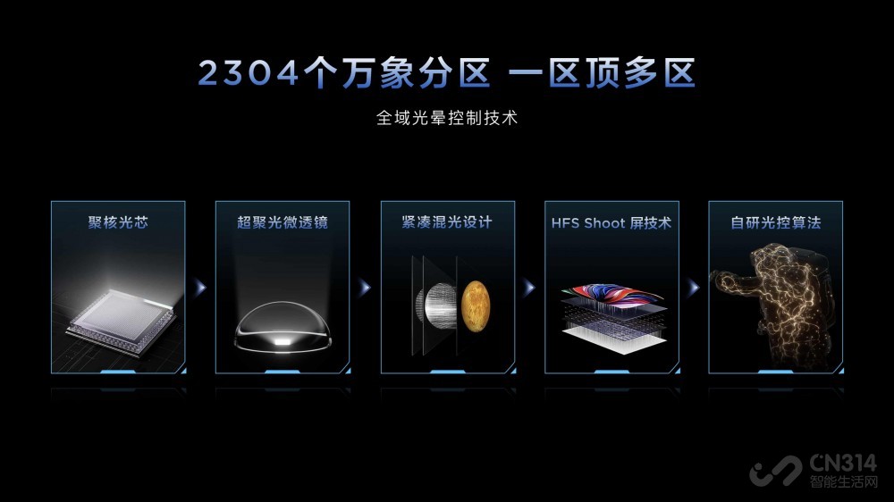 王者上新!TCL首发X3A、C3A Pro、P2A Ultra三大显示器新品 王者上新!TCL首发X3A、C3A Pro、P2A Ultra三大显示器新品