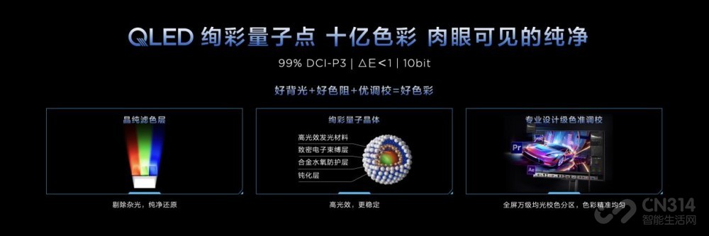 ��ʾ��ҵ�����������̬��ֵġ�ʤ��������