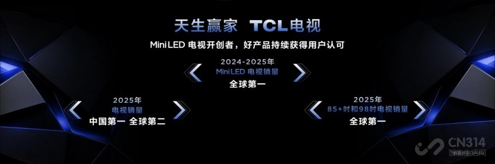 ��ʾ��ҵ�����������̬��ֵġ�ʤ��������