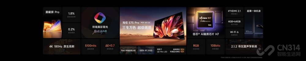 �汾�𰸣�����RGB-Mini LED����E7S Pro