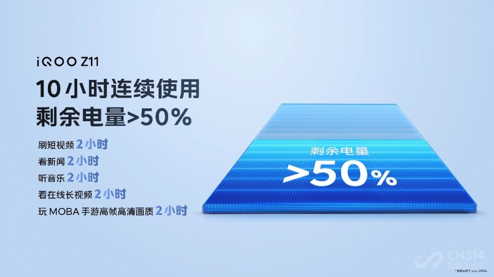 蓝海电池iQOOZ11系列首销价到手1499元起 蓝海电池iQOOZ11系列首销价到手1499元起