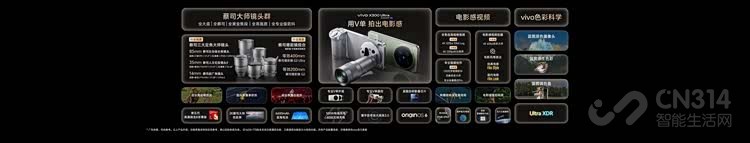 ��Ʒvivo X300 Ultra��vivo X300s��ʽ����