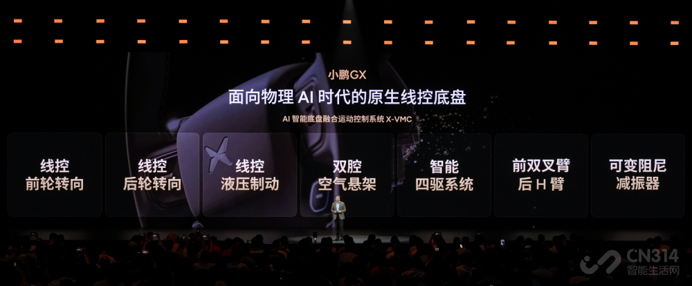 新科技旗舰小鹏GX正式开启预售,预售价39.98万元 新科技旗舰小鹏GX正式开启预售,预售价39.98万元