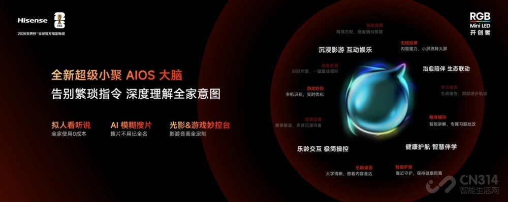 �õ��ӵ��´𰸣�����СīE5Sϵ����ʽ����