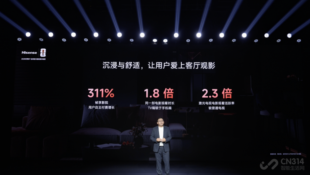 ���ż������̽��X1Pro��������ӰԺ�´�