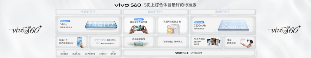 4K Liveԭ�����vivo S60ϵ����ʽ����