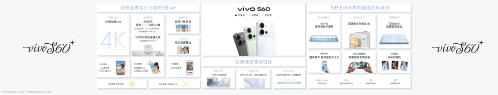 4K Liveԭ�����vivo S60ϵ����ʽ����
