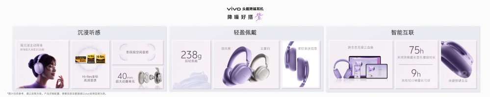 4K Liveԭ�����vivo S60ϵ����ʽ����
