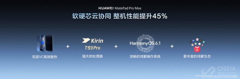 ��ΪMatePad Pro Max��ʽ������5999Ԫ��