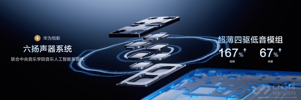 ��ΪMatePad Pro Max��ʽ������5999Ԫ��