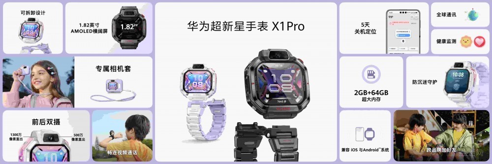 ��Ϊ�����Ƕ�ͯ�ֱ� X1 ϵ����ʽ����