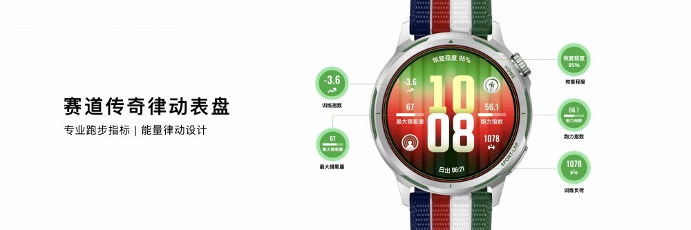 �Ƴ�HUAWEIWATCHGTRunner2���������