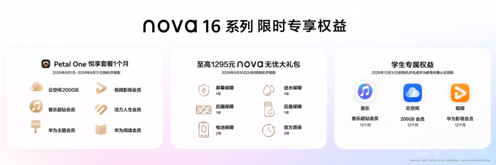 �ҵ�2���¡��㡹������Ϊnova 16ϵ�з���