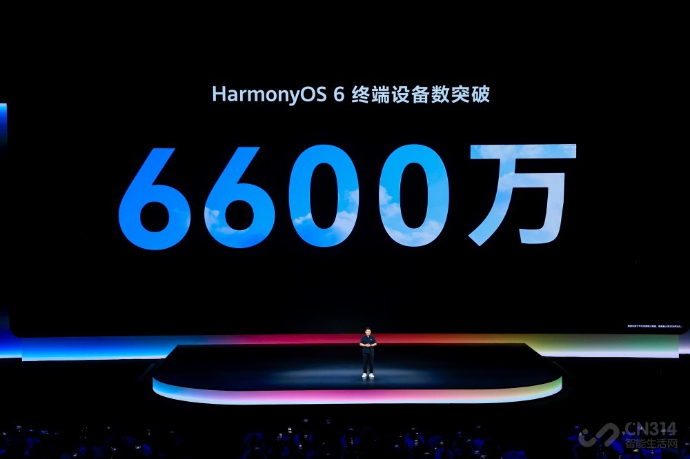 HDC2026HarmonyOS7������Beta��ʽ����