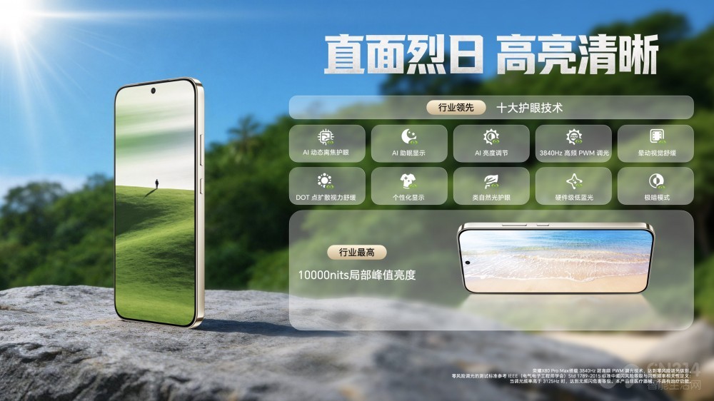 荣耀X80 Pro Max打造最强满配“耐用神机” 荣耀X80 Pro Max打造最强满配“耐用神机”