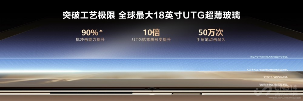 HUAWEI MateBook Fold �Ƿ���ʦ�𺳵ǳ�