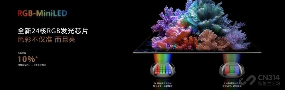 ��ΪVision�ǻ��� 6 SE RGB 3599Ԫ�� ����