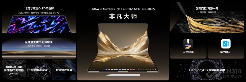 HUAWEI MateBook Fold �Ƿ���ʦ�𺳵ǳ�