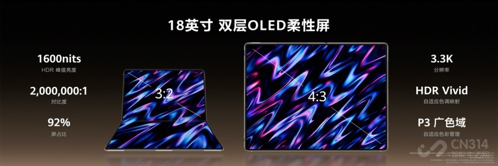 HUAWEI MateBook Fold �Ƿ���ʦ�𺳵ǳ�