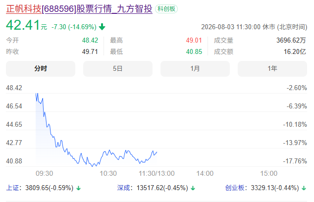 �洢оƬ�ɼ۱���   �ֻ�����Ц��������