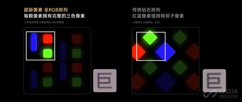REDMIK100Proϵ�з���ȫ������Խ��֮��