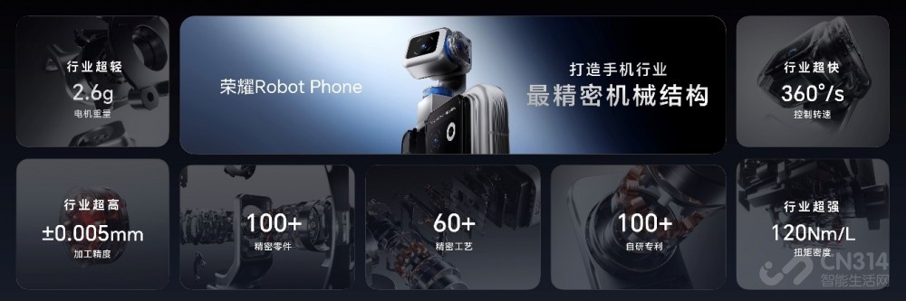 ȫ���׿�������ֻ���ҫRobot Phone����