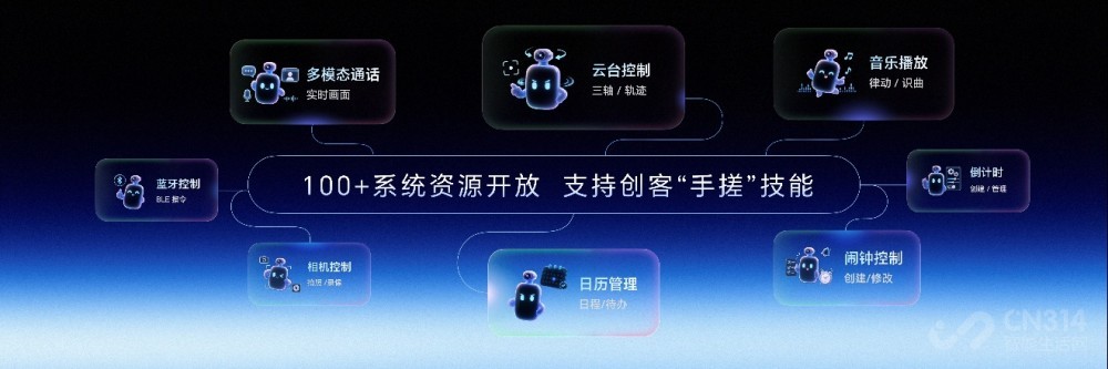 ȫ���׿�������ֻ���ҫRobot Phone����