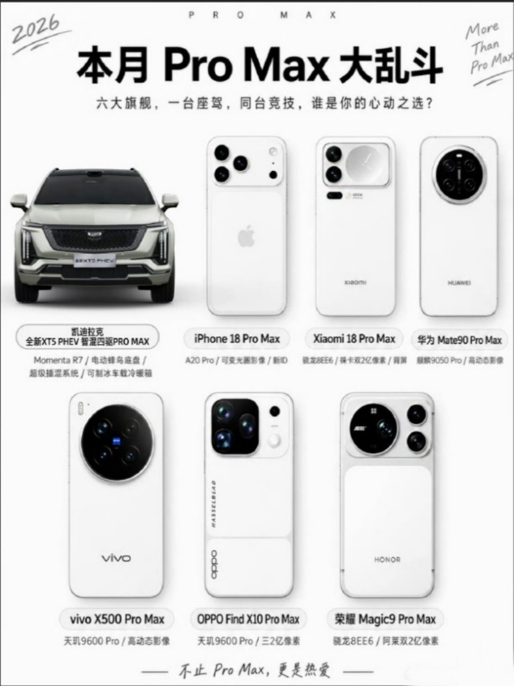 Pro Max���Ҷ�,iPhone 18 Pro Maxֵ������