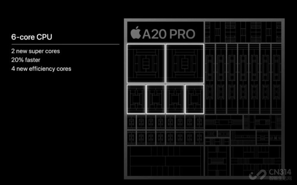 Pro Max���Ҷ�,iPhone 18 Pro Maxֵ������