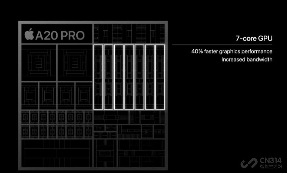 Pro Max���Ҷ�,iPhone 18 Pro Maxֵ������