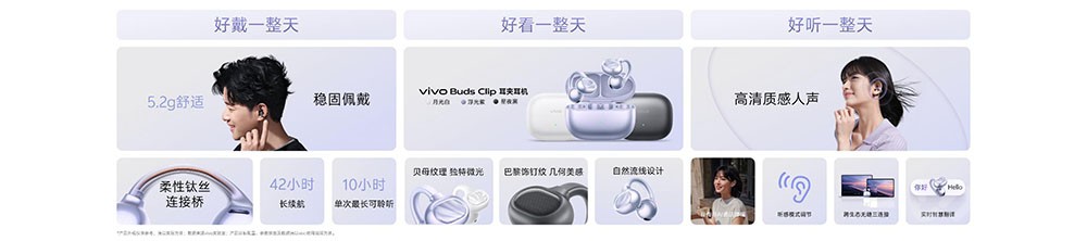 ��ӯ�ж�,vivo Buds Clip���ж�����ʽ����