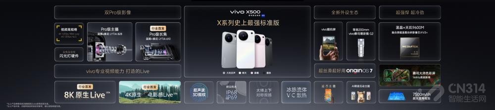 ȫ����� vivo X500ϵ��Ӱ����Ʒ��ʽ����