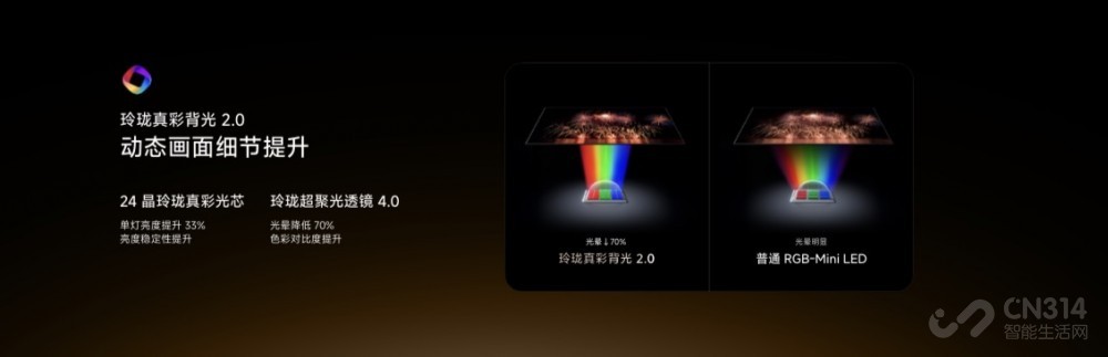 海信双7旗舰新品登场 原生真彩再次进化 海信双7旗舰新品登场 原生真彩再次进化