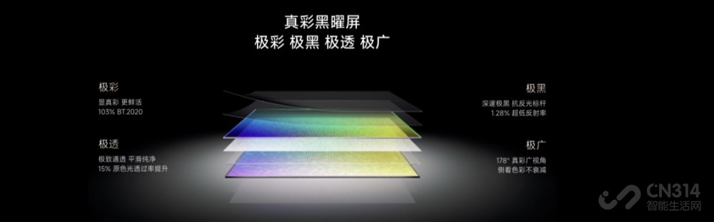 海信双7旗舰新品登场 原生真彩再次进化 海信双7旗舰新品登场 原生真彩再次进化